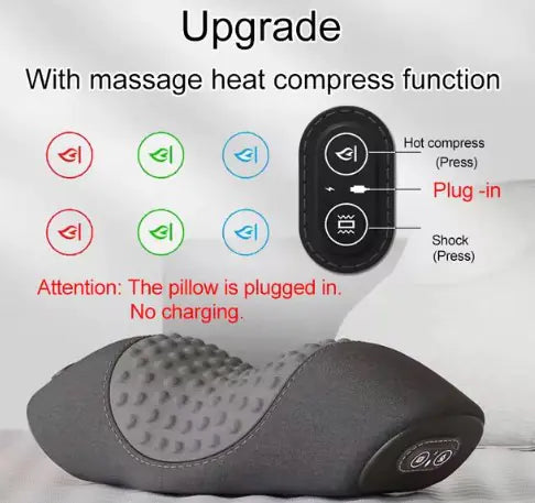 Showing functions for Portable Neck Massager Pillow